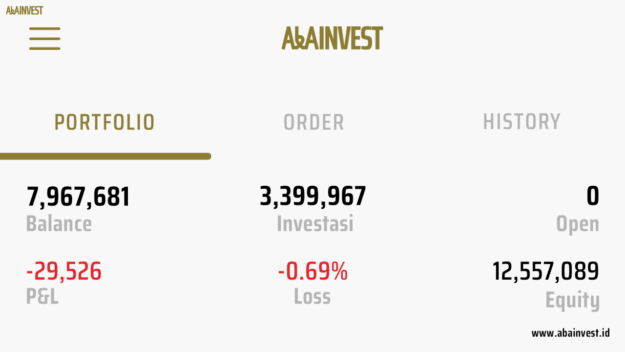 Cara Membangun Portofolio Investasi Yang Beragam