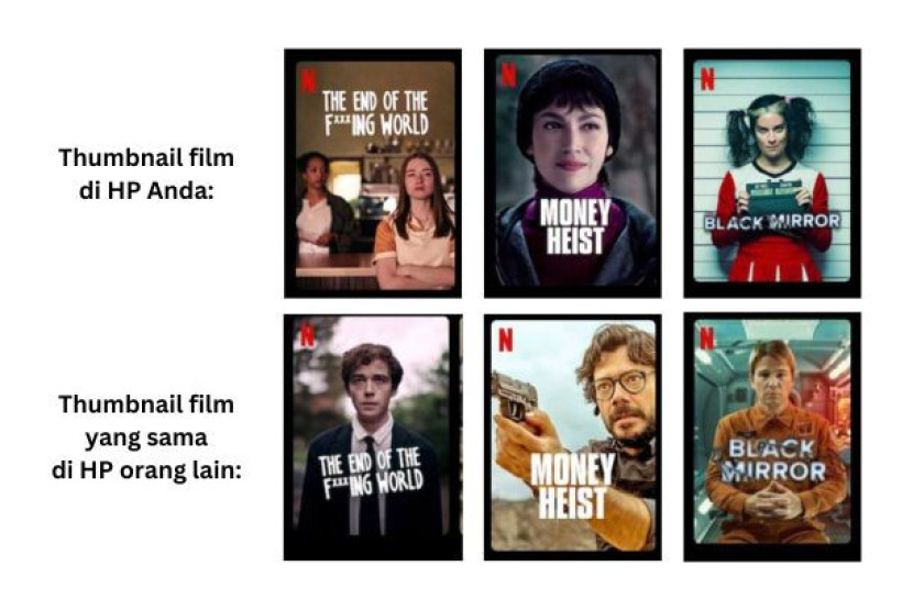 Trik Menemukan Film Berdasarkan Mood Saat Ini