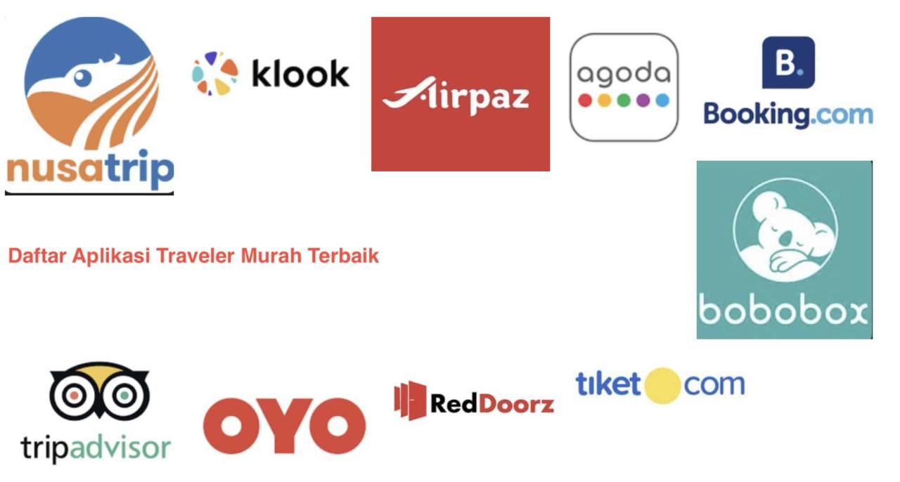 Rekomendasi Aplikasi Untuk Membantu Perjalanan Dan Booking