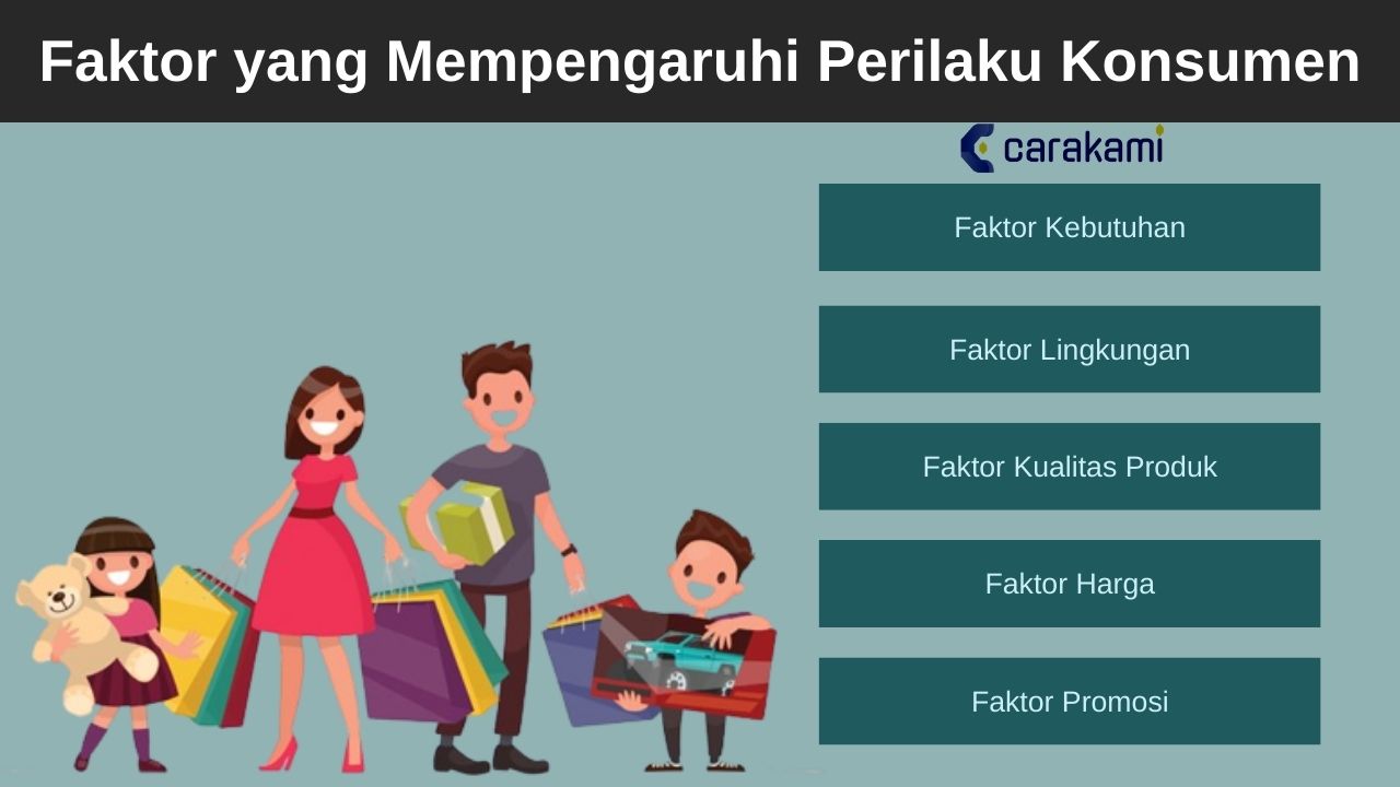 Faktor Yang Mempengaruhi Kepercayaan Konsumen Di Online