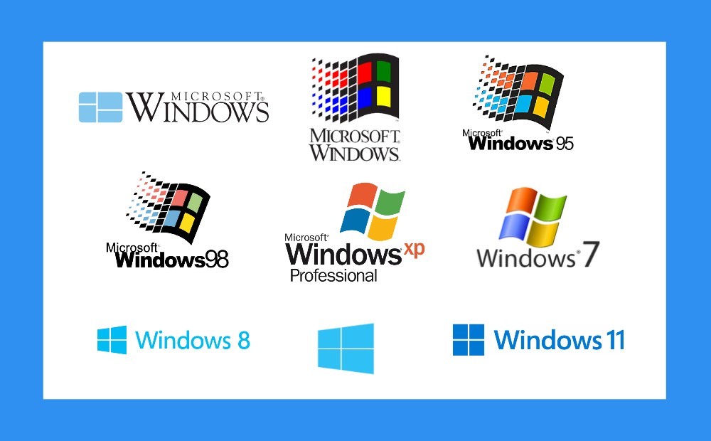 Software Sistem Operasi Yang Paling Banyak Digunakan