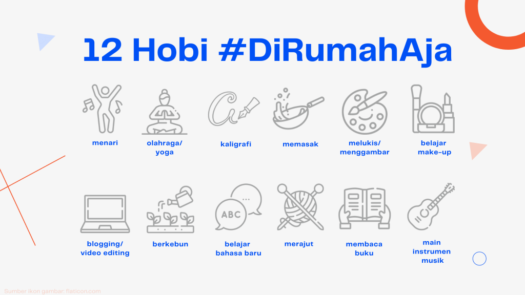 Memulai Hobi Baru, Tangkal Bosan #DiRumahAja - Everlideen