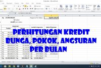 Bagaimana Cara Menghitung Cicilan Pinjaman Bulanan