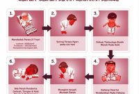 Gejala Awal Penyakit Yang Sering Diabaikan Orang