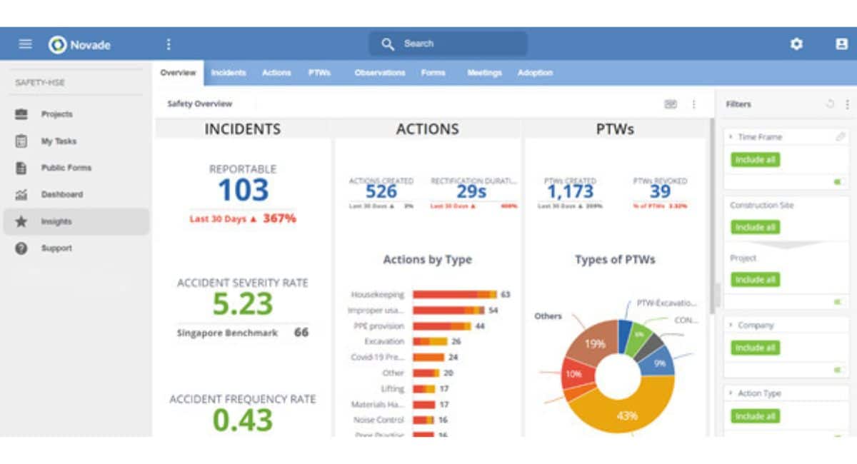 Software Yang Cocok Untuk Pengelolaan Proyek