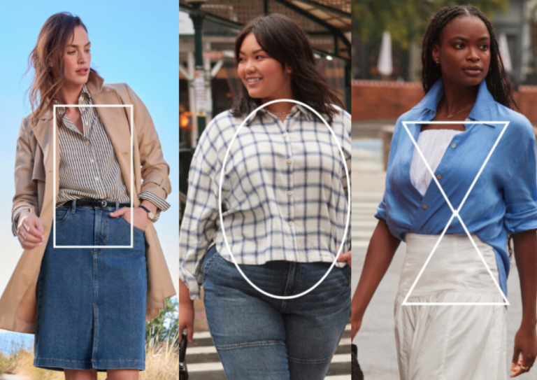Tips Memilih Pakaian Sesuai Bentuk Tubuh