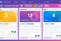 Software Yang Cocok Untuk Pengelolaan Proyek